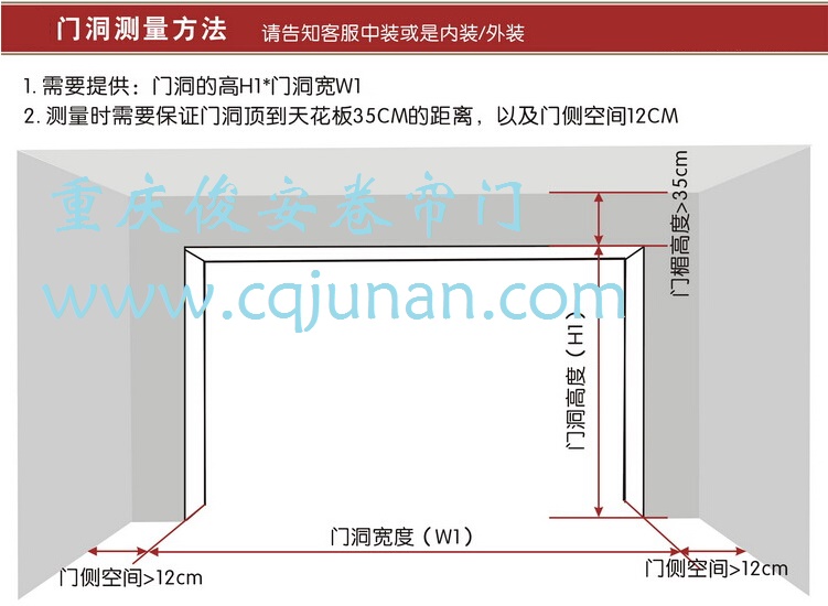 卷簾門安裝，其門洞的測(cè)量方法